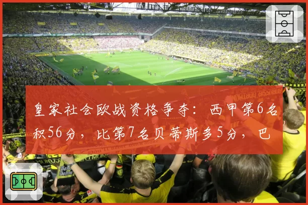 皇家社会欧战资格争夺：西甲第6名积56分，比第7名贝蒂斯多5分，巴斯克德比优势