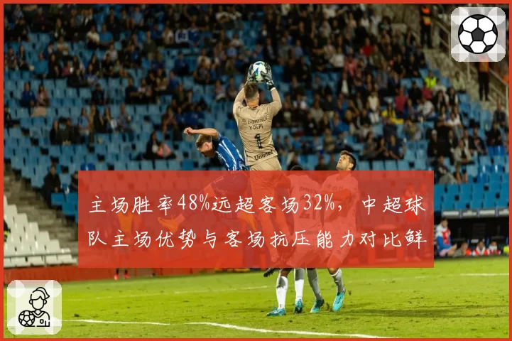 主场胜率48%远超客场32%，中超球队主场优势与客场抗压能力对比鲜明？